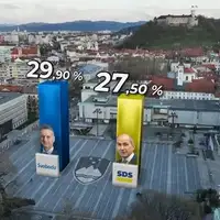 Izlazne ankete u Sloveniji Golob vodi protiv Janse