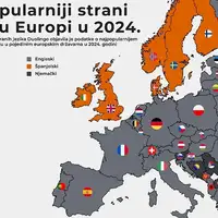Koji strani jezici su najpopularniji u Evropi