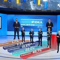 Albin Kurti Kosovo izbori 12