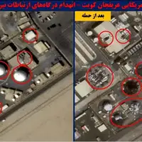 Kuvajt Uništeni objekti u bazi