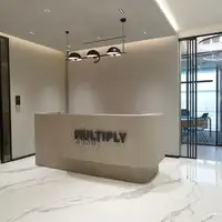 Multiply Group