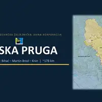 Unsko sanski kanton Unska pruga projekat