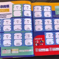 Zmajevi Panini SP 2026 Kerim Alajbegovic