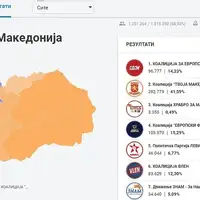 Izbori u makedoniji 05/2024