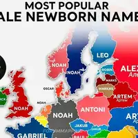 imena europa
