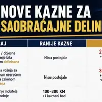 Nove saobracajne kazne u Sarajevu
