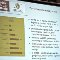 Povjerenje medija