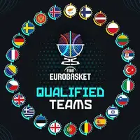 Svi ucesnici Eurobasket