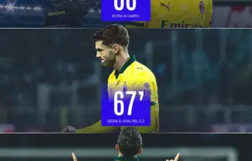 Serie A AC Milan Christian Pulisic