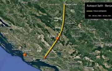 AUTOPUT BANJA LUKA SPLIT