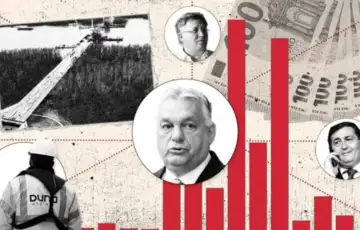 Viktor Orban Madarska