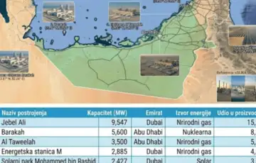 Iran oznacio kljucne mete u UAE