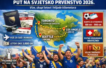 Zmajevi odlask na Svjetsko prvenstvo etto