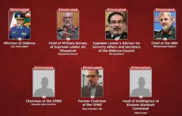 Koga je izraelska vojska dosad likvidirala iz iranskog vrha