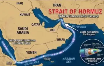 Hormuski moreuz kablovi mapa
