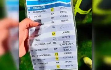 Gianluigi Donnarumma Dječaci koji su dohvaćali lopte došli do Donnarumminog papira s uputama gdje šutiraju naše penaldžije