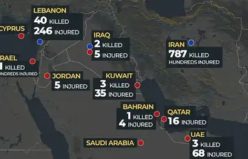 Iran 03 pretrpio najvece gubitke