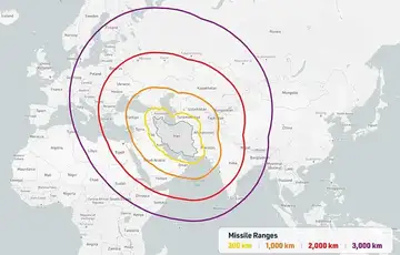 Iran Domet iranskih balistickih raketa