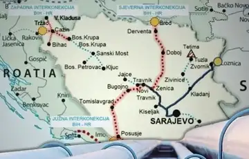 Juzna interkonekcija