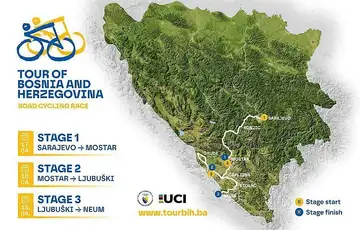 Tour of Bosnia and Herzegovina
