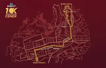 Sarajevski cener Trasa kretanja učesnika utrke