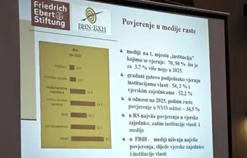 Povjerenje medija