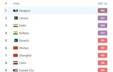 Zagadenje zraka 17 12