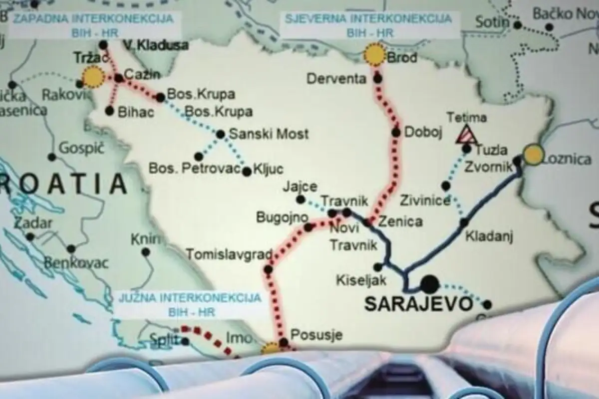 Juzna Interkonekcija