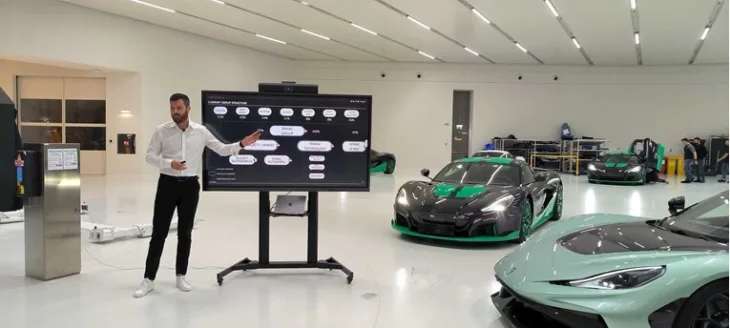 Rimac