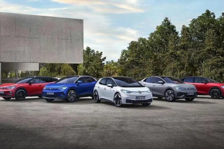 Volkswagen Grupa