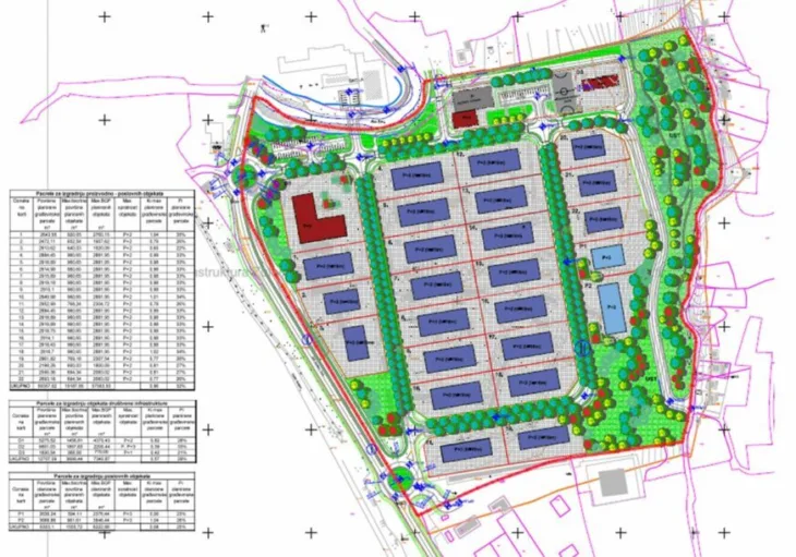 Izvod iz Regulacionog plana Privredne zone Semizovac 872x610