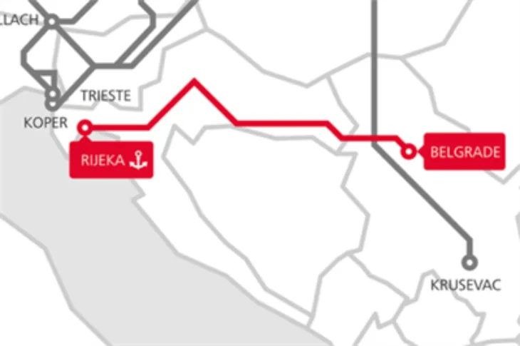 željeznička pruga usluga teretnog prometa Beograd - Rijeka