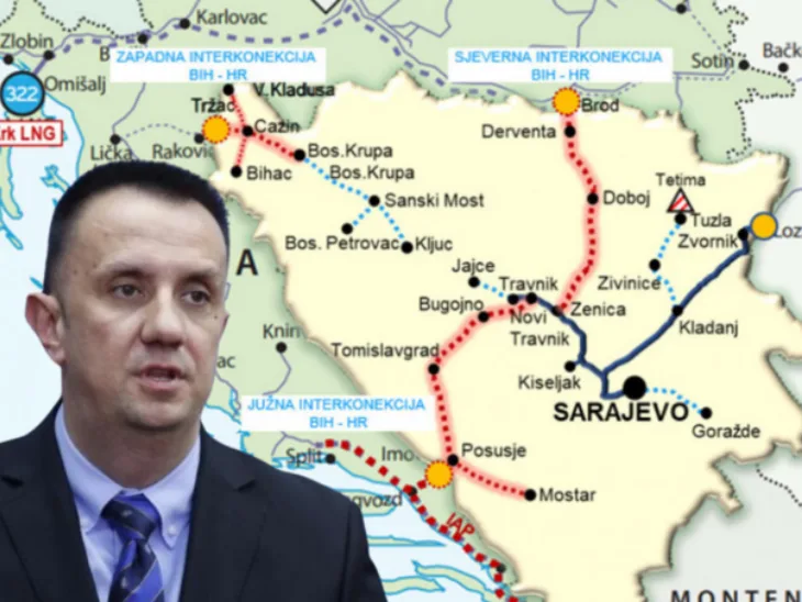 Vedran Lukic juzna i zapadna i sjeverna interkonekcija