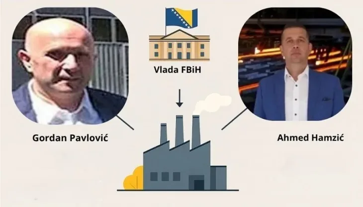 Predrag Pavlovic Ahmed Hamzic vlada fbih etto ba