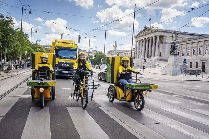 Austrija beč pošta