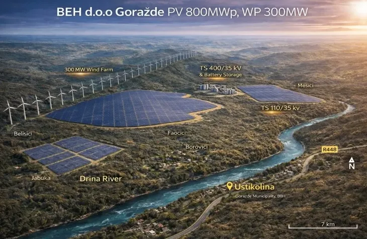 Goražde enrgetski forum sarajevo investicija