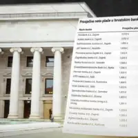 Plate u hrvatskim bankama Marko-Repecki-Banka