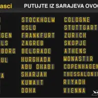 Destinacije sa aerodroma sarajevo