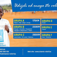 Islamic Relief Bi H pokrenuo kampanju Kurbani 2025