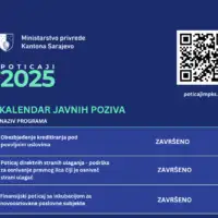 Prijave na javne pozive Ministarstva privrede KS