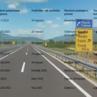 Autoceste F Bi H ruse rekorde Deset gradilista deset promasenih rokova