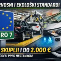 Trziste novih automobila Novi sigurnosni i ekoloski propisi