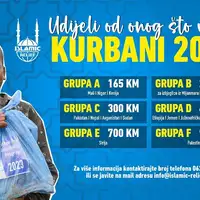 Islamic Relief