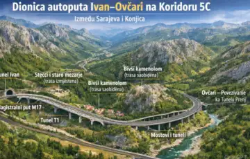 Autoput sarajevo konjic etto ivan ovcari