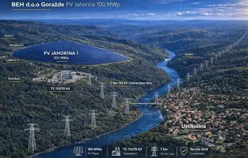 Goražde enrgetski forum sarajevo investicija