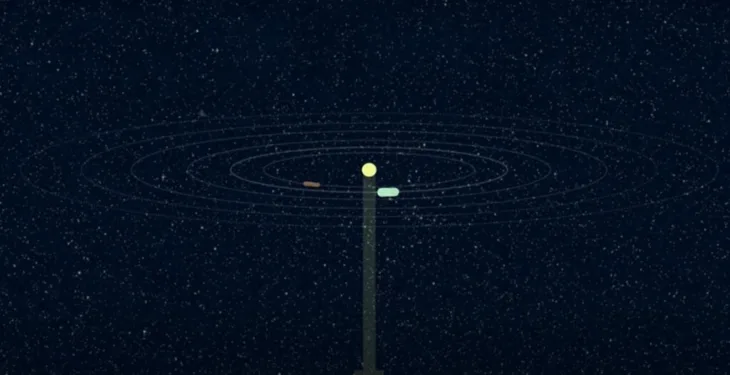 Planete