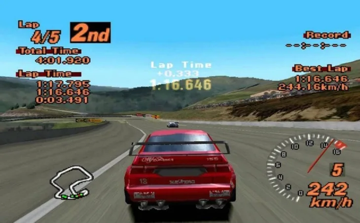 Gt2 vijesti