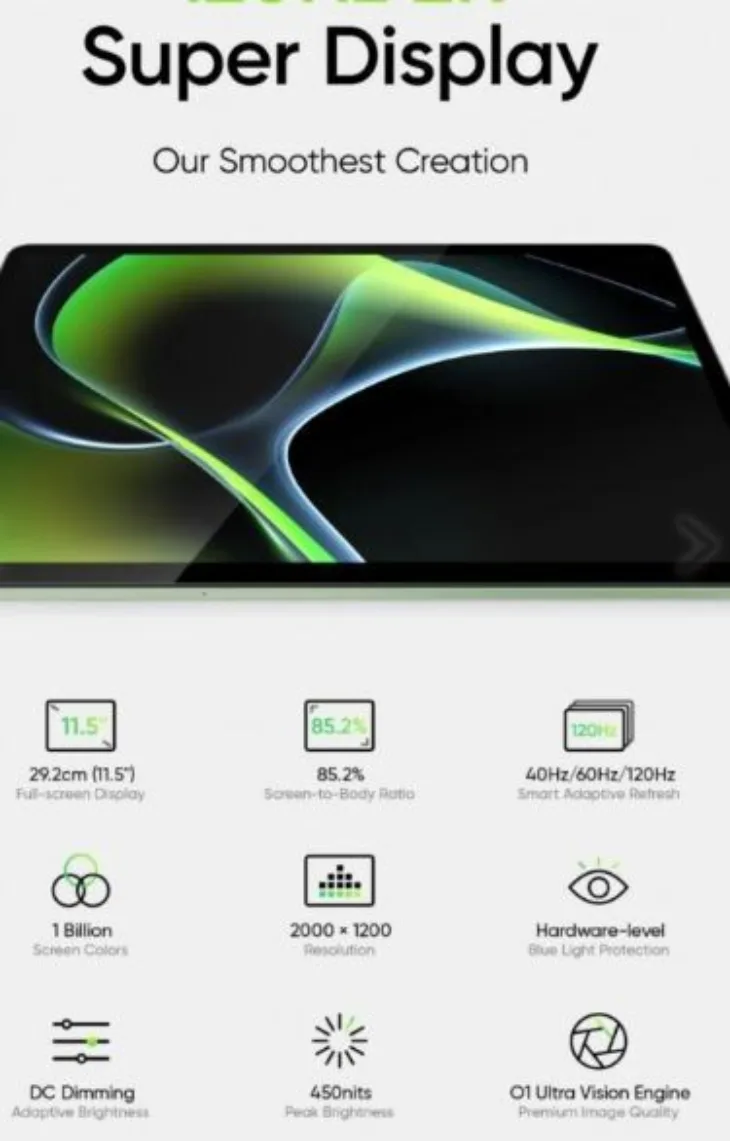 Realme Pad 2 stize 19 jula IT mixer