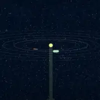 Planete