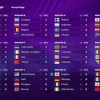 Fifa ea fc